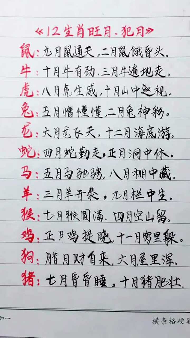 12生肖旺月和犯月