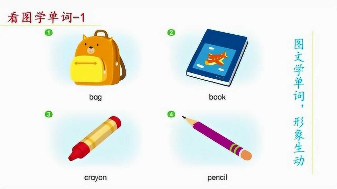 看图学单词-1:学习文具英语怎么表达?图文动画快速掌握