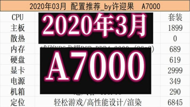 2020年3月A7000装机配置推荐&购买链接 AMD平台