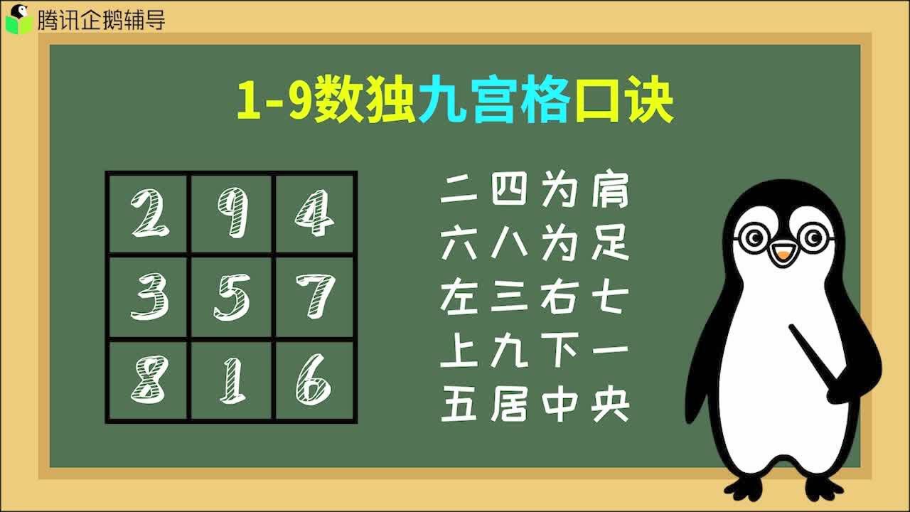 九宮格的數獨口訣