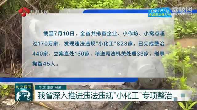 江苏已发现违法违规“小化工”823家 立案查处130家