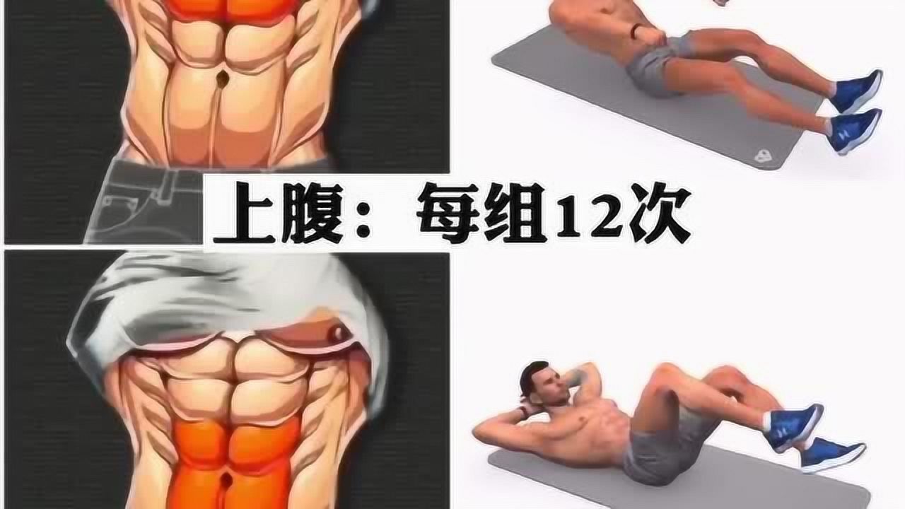 练腹肌最快徒手训练动作,我已经开始做了,你们学会了吗!