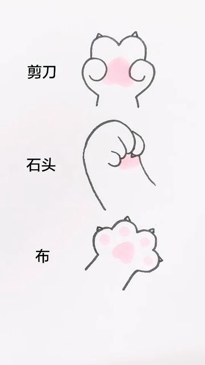 画剪刀石头布 #简笔画