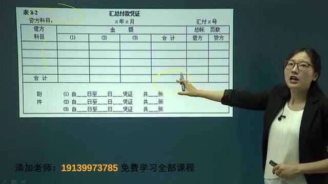 2020初级会计职称 会计实务 54.汇总记账凭证账务处理程序