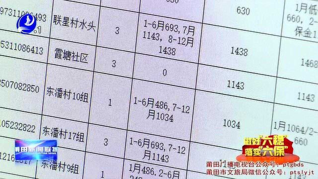 莆田市90余万保障对象获价格临时补贴3700多万元