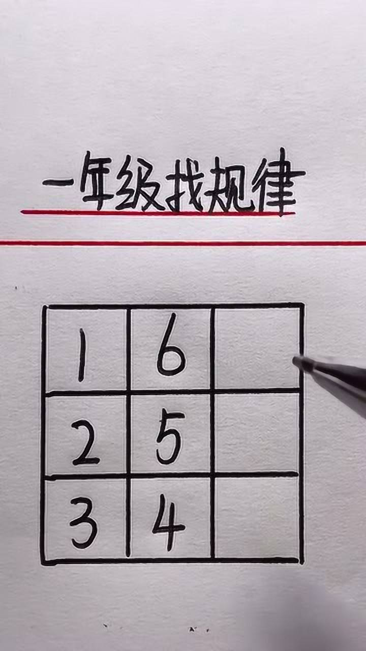 这个一年级找规律的题设定有点问题啊应该加上数字在10以内