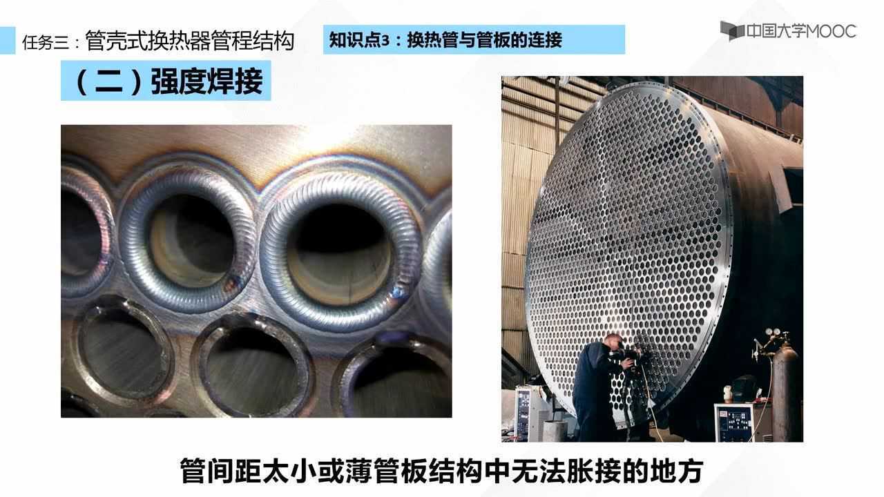 3.2.3管壳式换热器管程结构_高清
