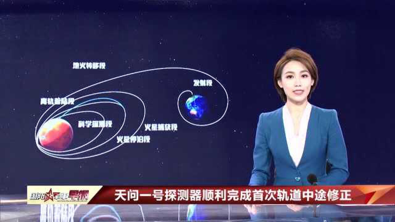 天问一号探测器顺利完成首次轨道中途修正