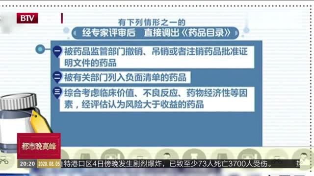 列出负面清单等5种情形的药品调出目录