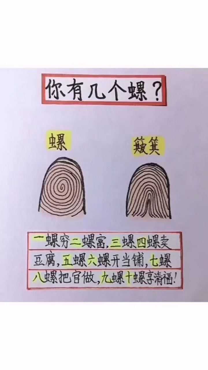 据说手指头有8个螺以上都是享清福的命,你是吗?