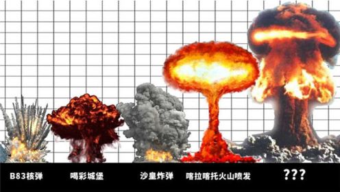 世界上各种炸弹爆炸的威力是多大？让我们做个对比，谁威力最大？