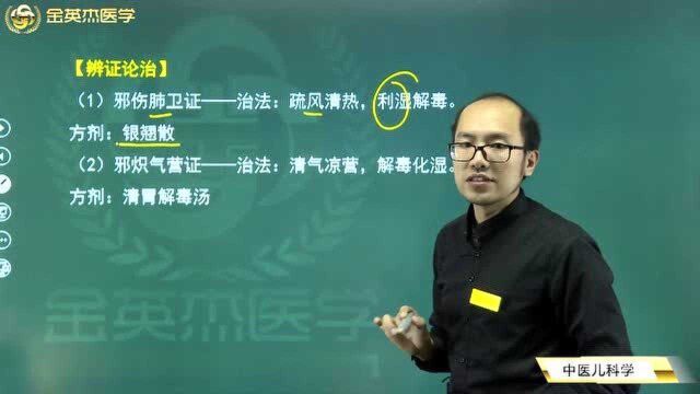 中医儿科学:发热、皮肤瘙痒、疱疹是水痘的主要症状表现,如何预防和治疗?