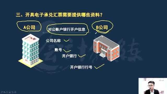 电子商业汇票开具流程理论知识讲解,新手必学!