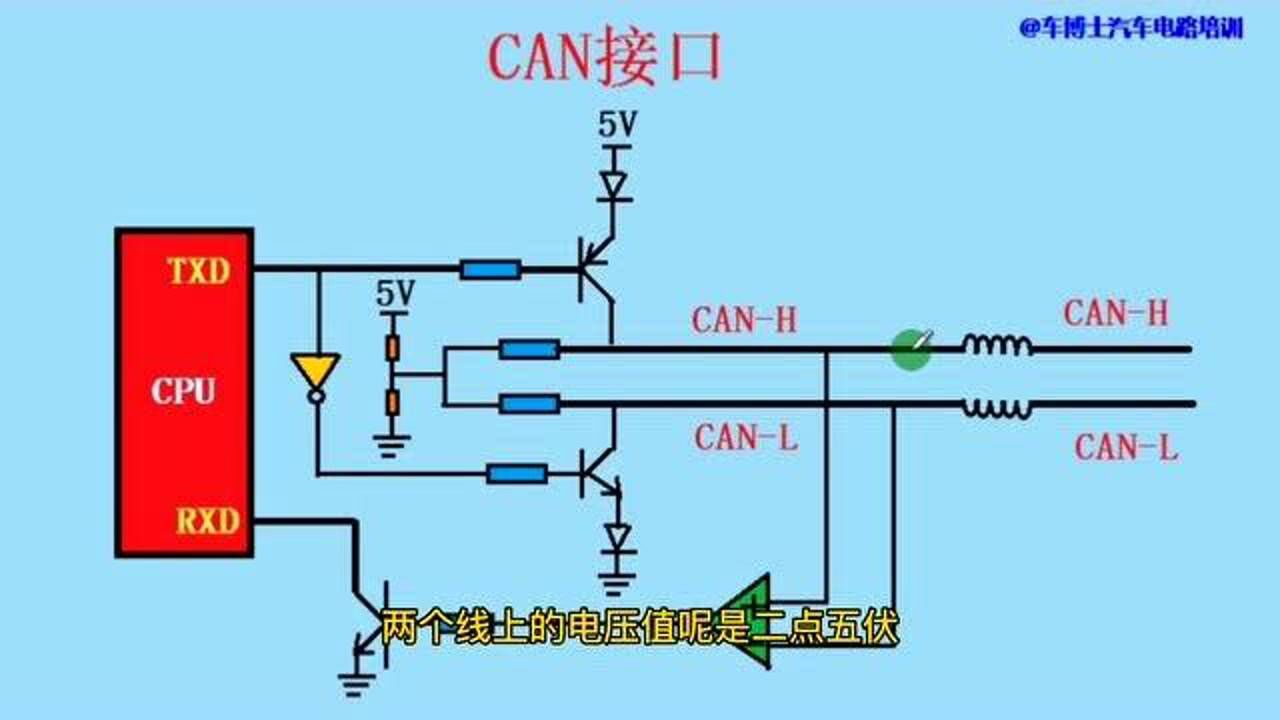 汽车电路入门到精通(2)-CAN接口_高清1080P在线观看平台_腾讯视频