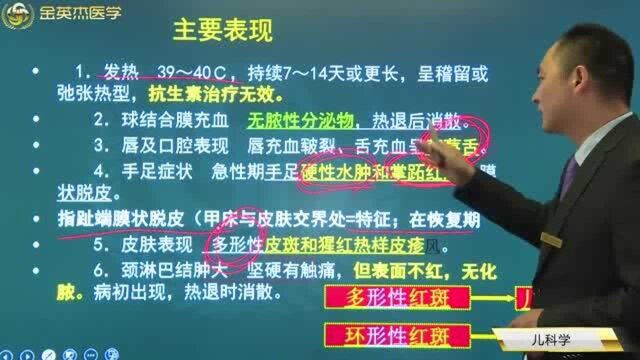 儿科学:发热、硬性水肿、草莓舌等都是川崎病的症状表现,如何判断和治疗?