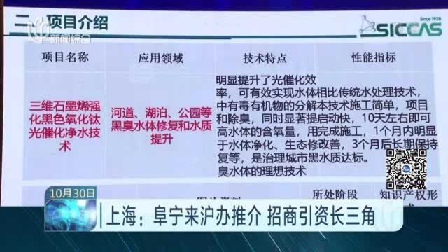 上海:阜宁来沪办推介 招商引资长三角