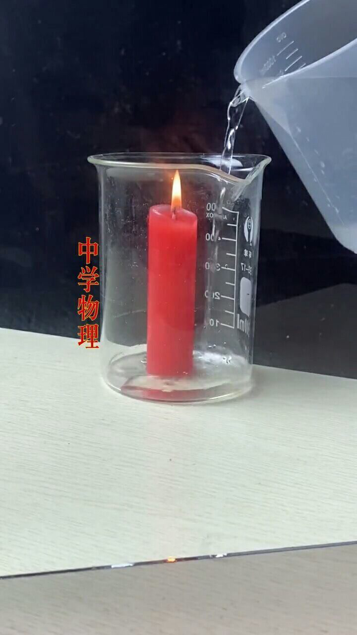 实验:浇不灭的蜡烛