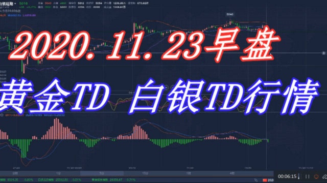 2020.11.23上海黄金交易所黄金TD白银TD早盘行情解析