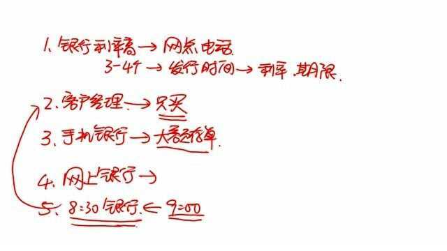 大额存单不好买,银行离职柜员教你,四个实用小技巧