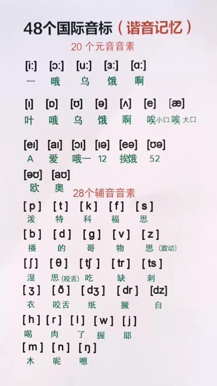 英语英标读法收藏在这里