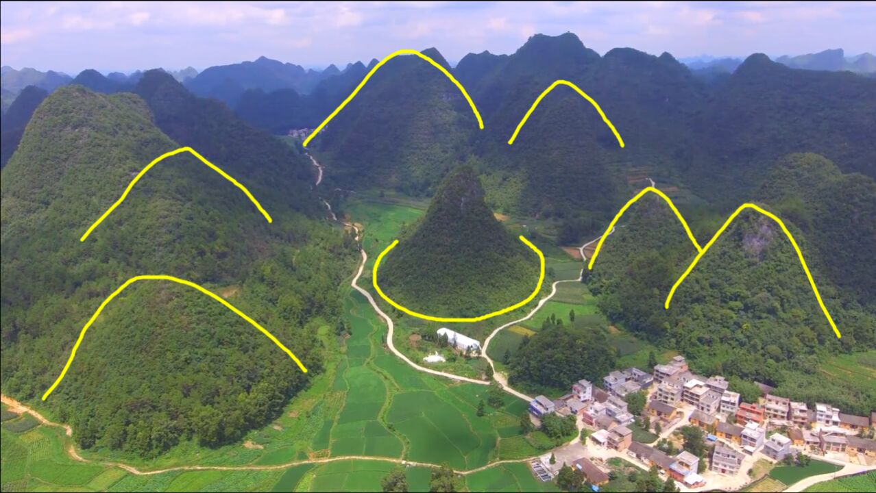 此地五光十色,格局完美,价值连城的风水宝地