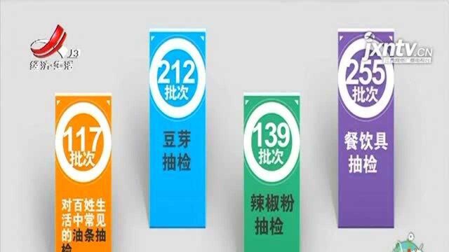 江西省开展《关于确定白鹤为江西省“省鸟”的决定》实施情况视察调研