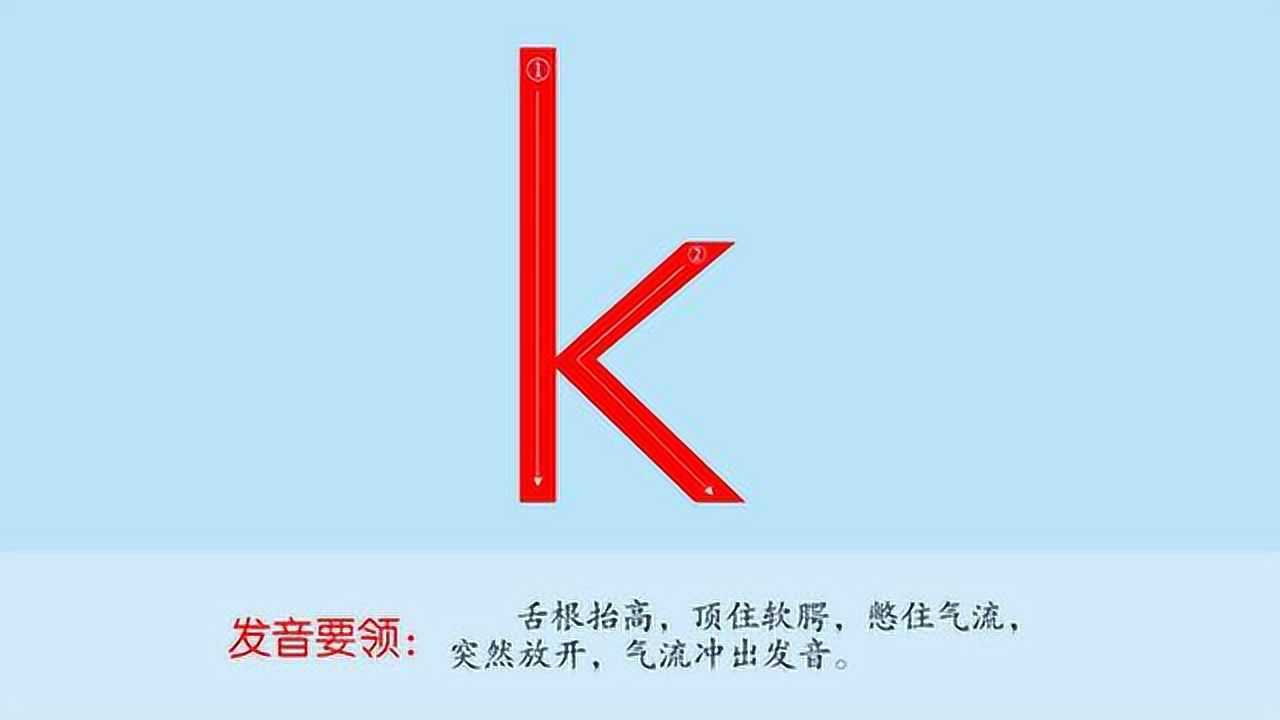 趣味拼音1-18.声母k