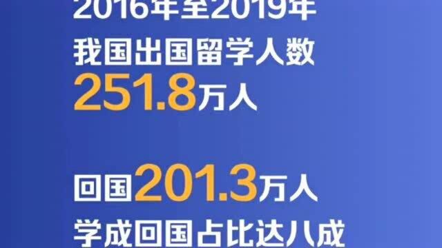 从教育部获悉目前已有70国将中文纳入国民教育体系