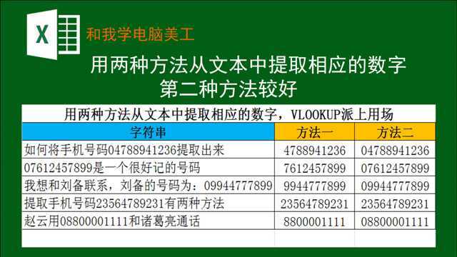 用两种方法从文本中提取相应的数字,VLOOKUP派上用场