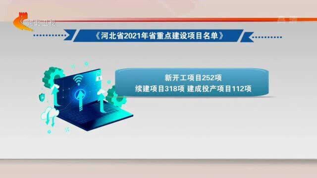 河北今年安排省重点项目682项 总投资11800多亿元