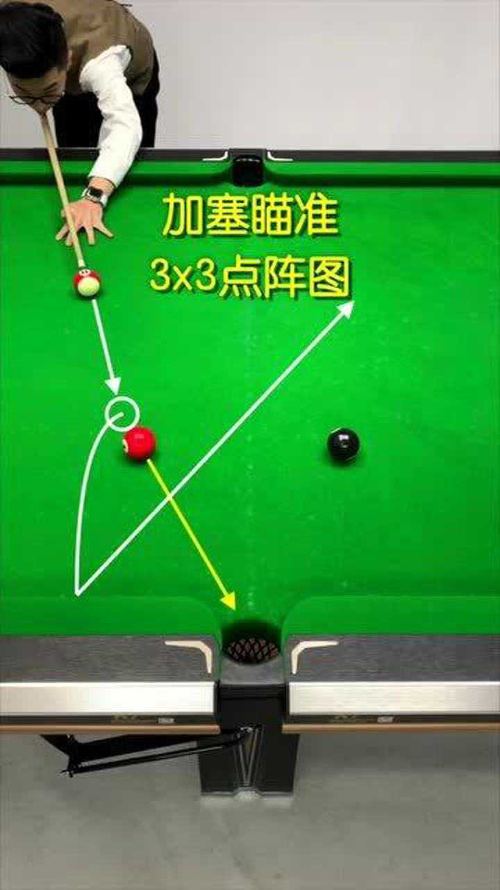 台球:加塞瞄准3×3点阵图