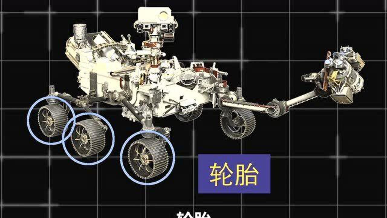 详解nasa毅力号火星漫游者的"腿"有多厉害!