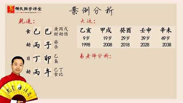 名声,有名气的八字命理判断 易楠天