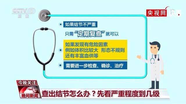 【快看健康】体检查出结节不等于癌变 先看程度到几级