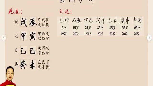 八字看学业:生辰八字看学业 易楠天