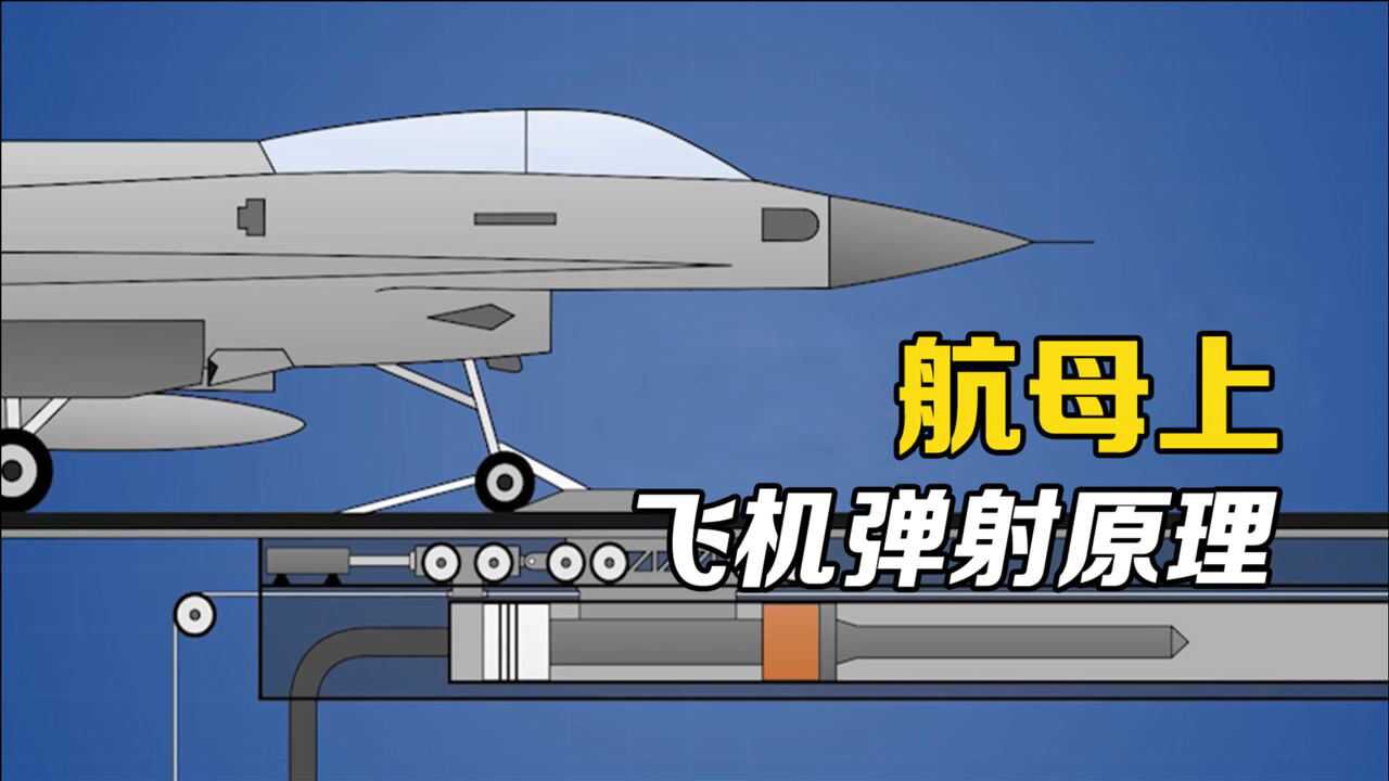 航母上的飞机是如何弹射出去的?用动画演示舰载机起飞原理