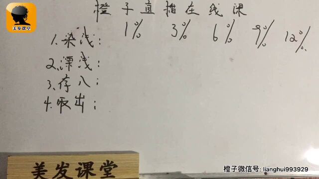 双氧奶的使用与调配,掌握他们不同的功效,才能染出纯正的颜色#鹅创剪辑大赏 第二阶段#