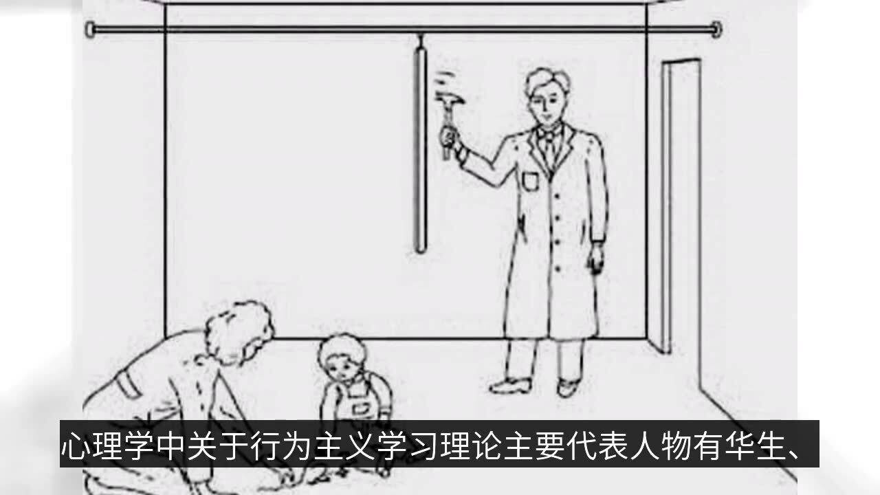 行为主义学习理论有哪些代表人物？