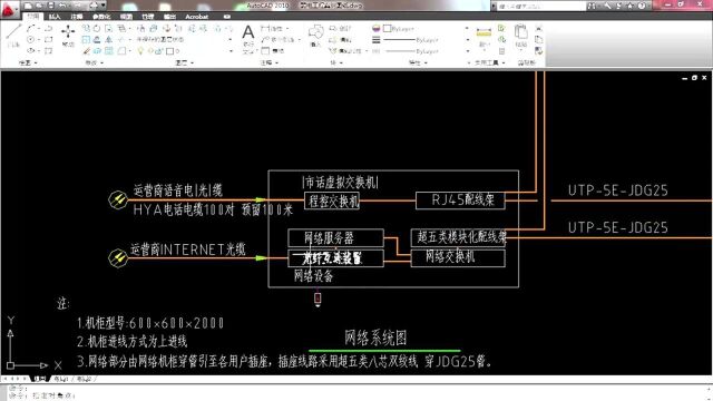 快速掌握弱电智能化算量16.弱电案例系统图及图例讲解