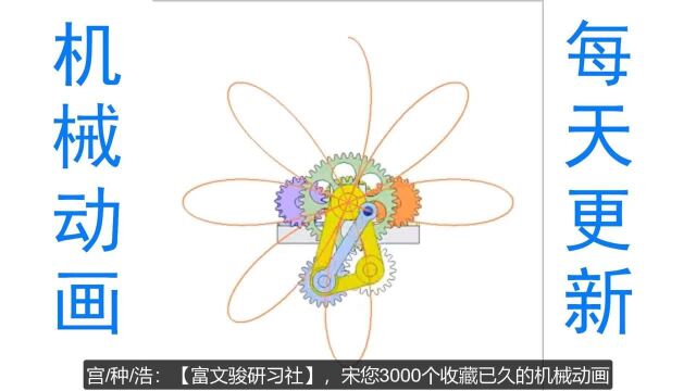 机械动画:【行星齿轮传动装置 C1 中的轨迹】机械设备全自动仿真