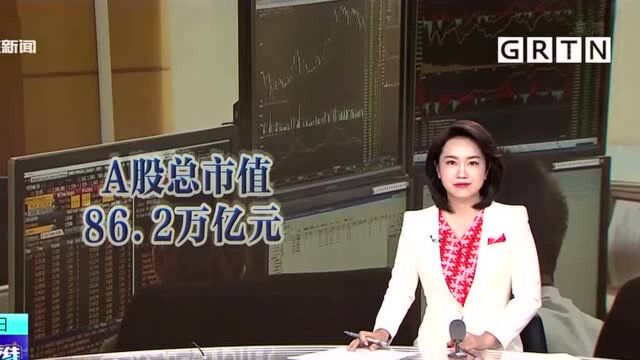 截至今年上半年A股总市值达86.2万亿元