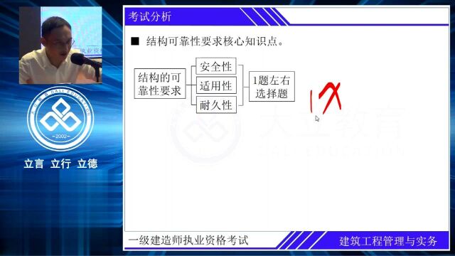 大立教育2021年一级建造师赵爱林建筑实务系统精讲视频课件6