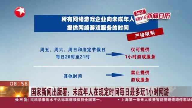 国家新闻出版署:未成年人在规定时间每日最多玩1小时网游