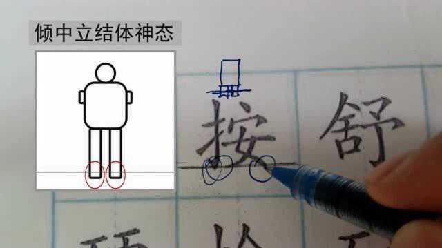 力之美:楷书“按”字,是如何表现力的,及书写指导