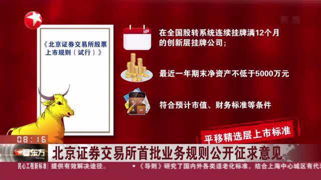 北京证券交易所首批业务规则公开征求意见