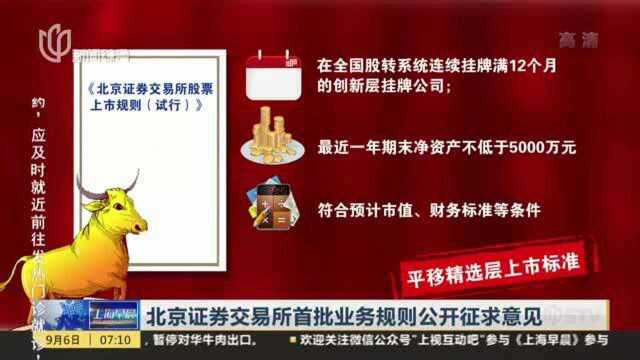 北京证券交易所首批业务规则公开征求意见