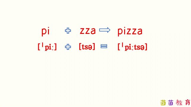 PEP六年级上册英语unit1单词自然拼读:pizza