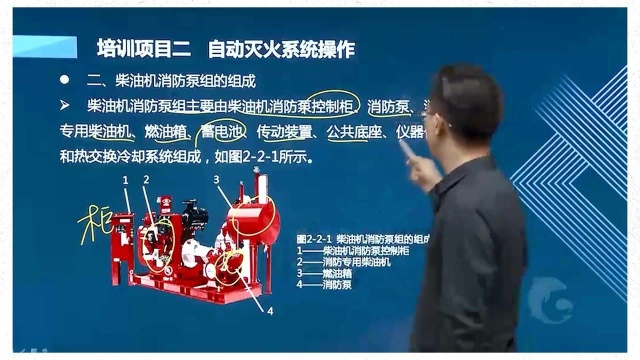 消防设施操作员中级知识课柴油机消防泵图解