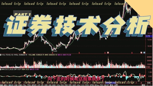 证券技术分析,什么是移动平均线?用移动平均线判断股票买卖方向