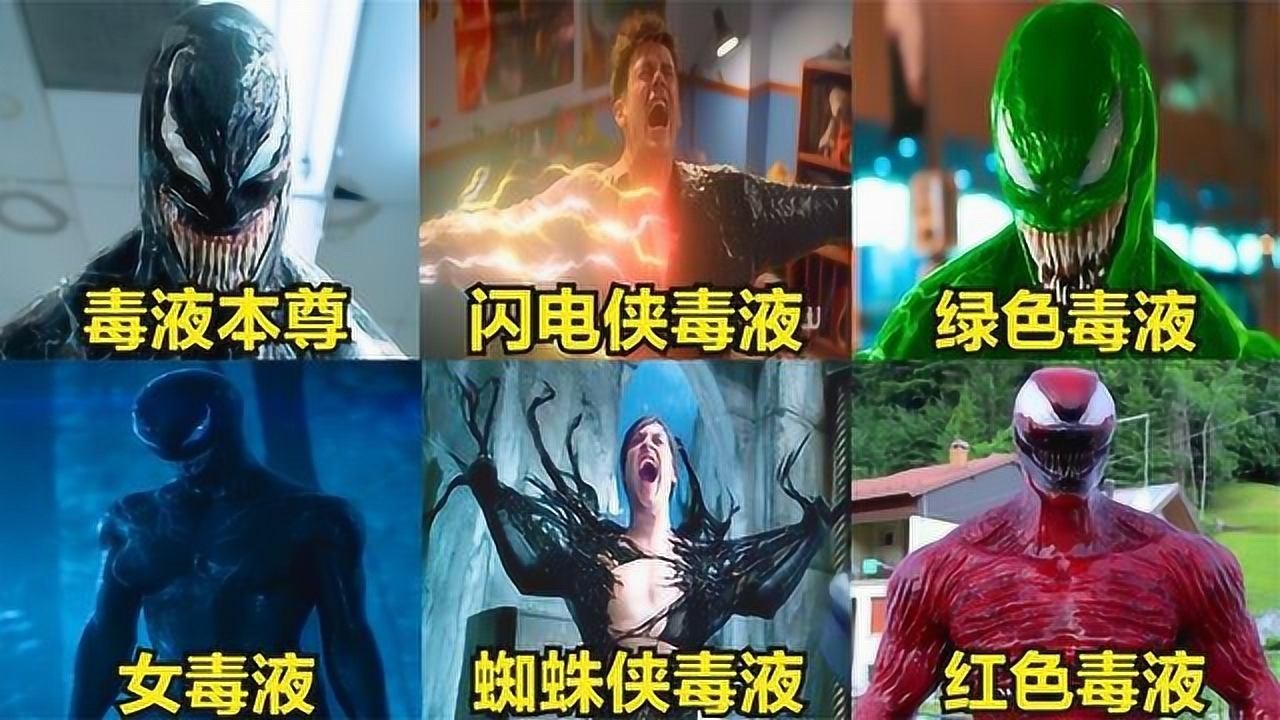 这六位毒液共生体，你觉得哪个更厉害？红色毒液真能打_高清
